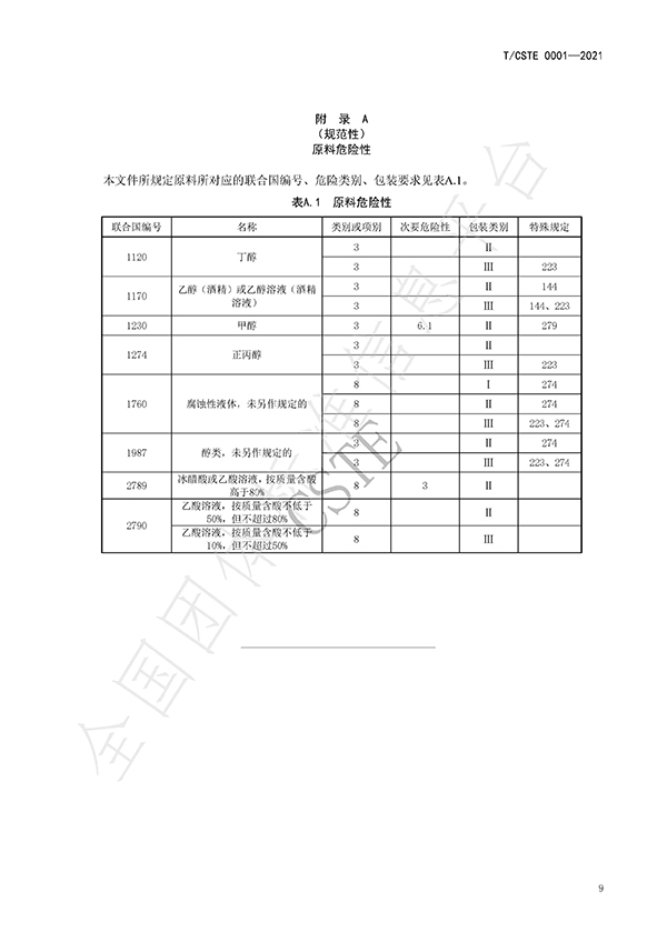 水處理用碳源藥劑標準規范